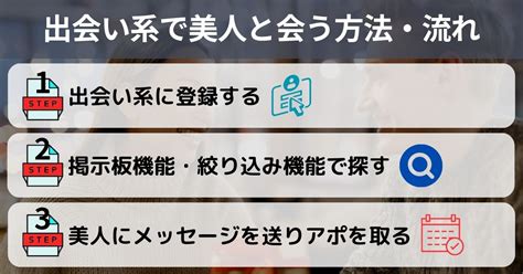 美人 出会い 系|出会い系で美人に出会える！？おすすめの出会い系サイト・アプ .